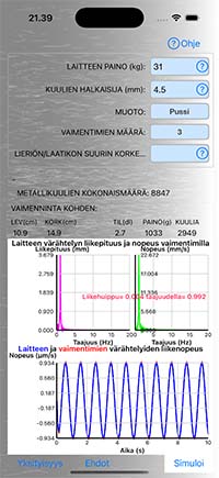 iPhone-sovellus